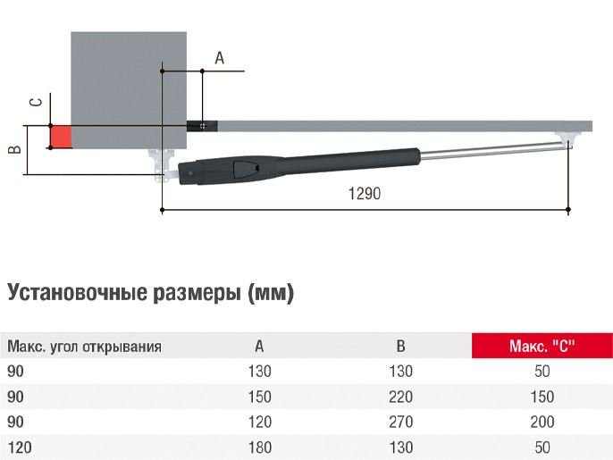 ATS30DGS ATS30DGS
