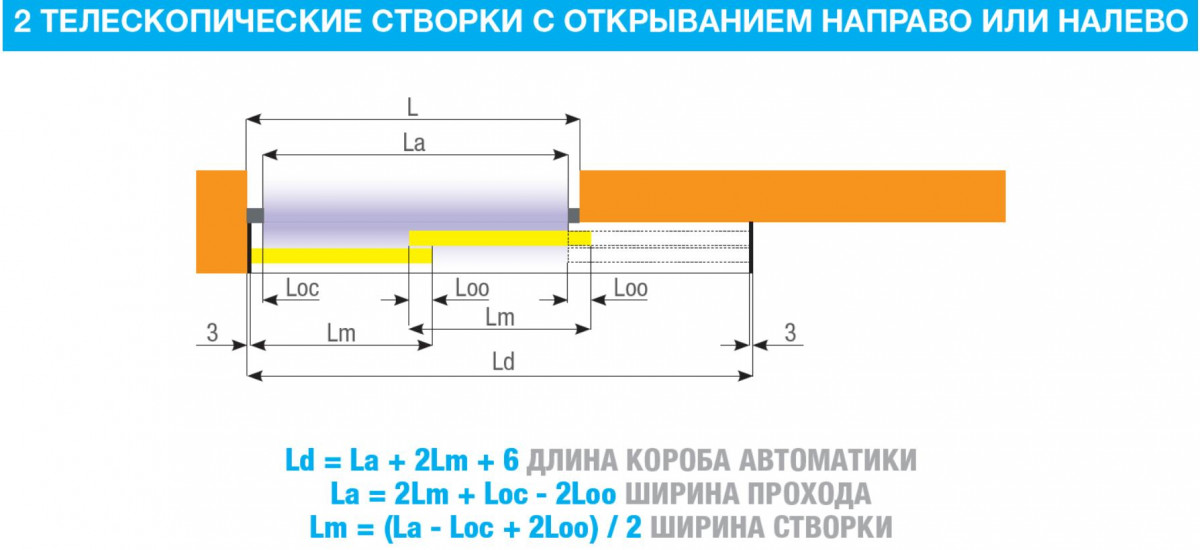 FLUO-SLT TELESCOPIC, короб 3000 мм FLUO-SLT TELESCOPIC, короб 3000 мм